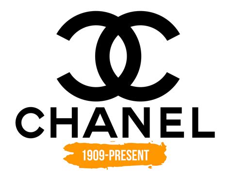 signification chanel|chanel symbol.